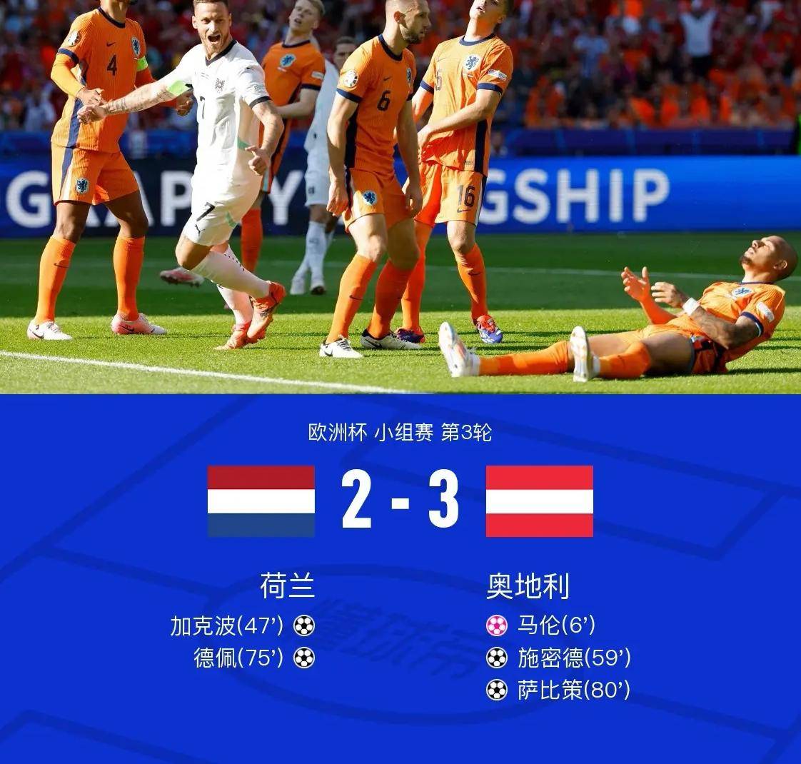 奥地利女足球队在洲际杯中晋级 奥地利女足球队在洲际杯中晋级