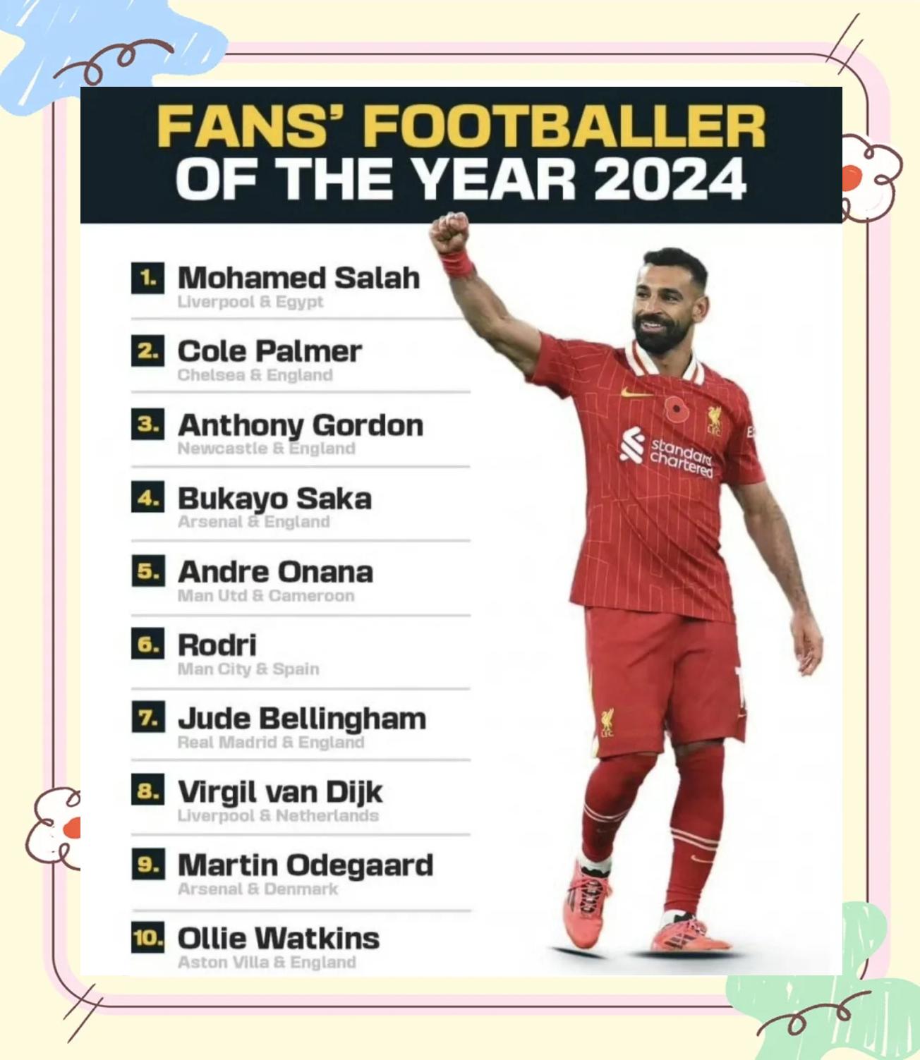 爱游戏网页版-萨拉赫透露世界杯心愿，双冠王梦想成真？