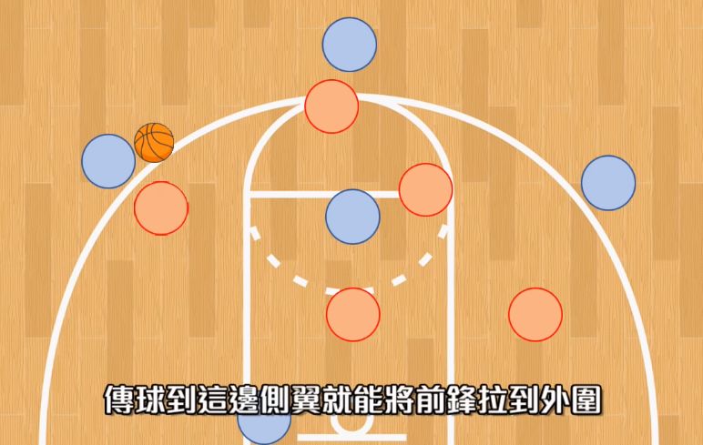 爱游戏链接-球队战术调整讨论热烈，如何破解对手防守