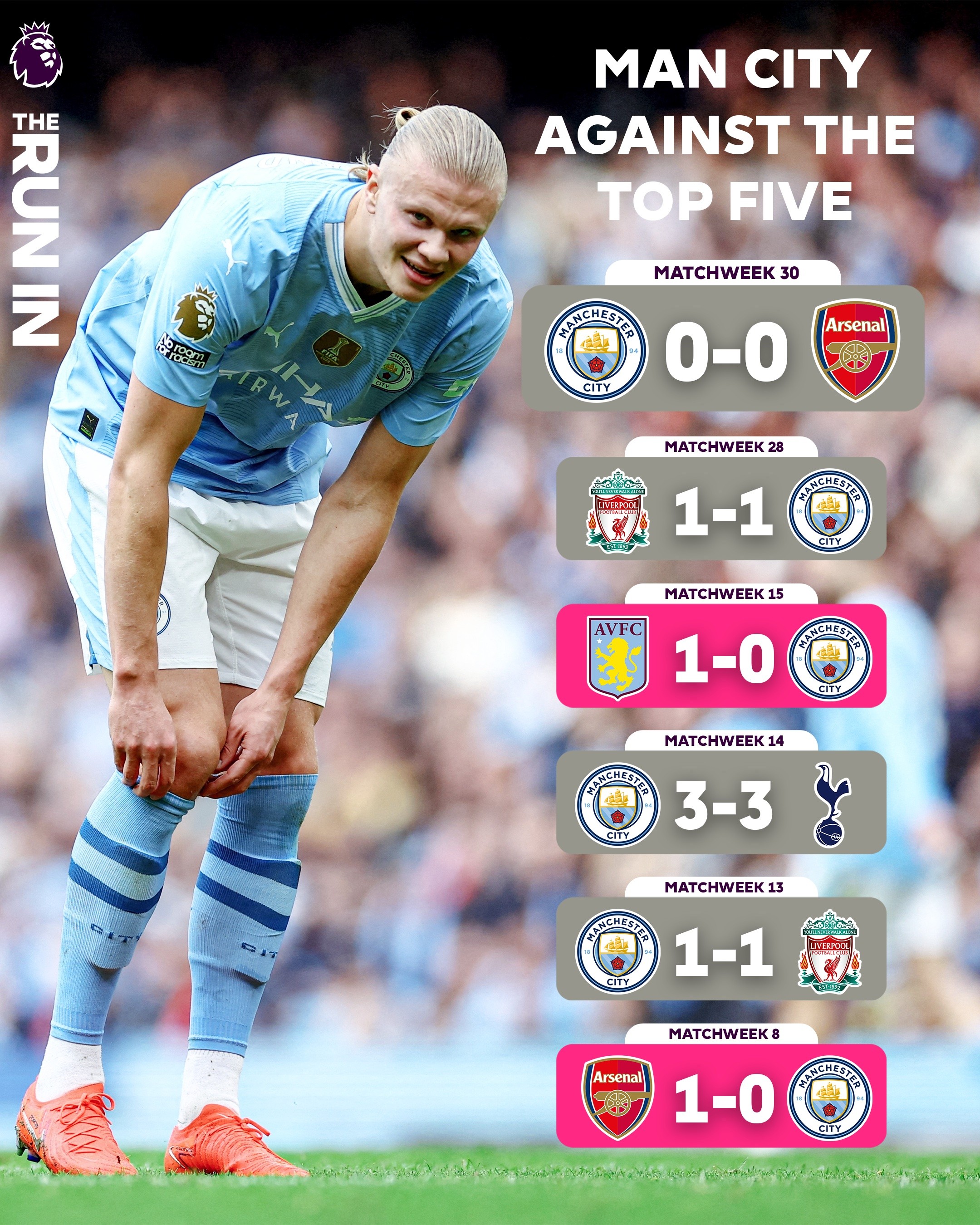 爱游戏竞技-曼城主帅对球队表现表示满意