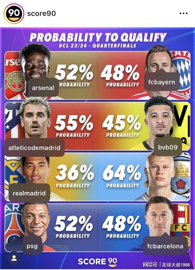 包含曼城客场胜多特蒙德,晋级欧冠四强的词条 包含曼城客场胜多特蒙德,晋级欧冠四强的词条