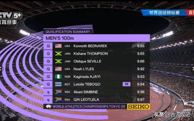 关于日本田径选手表现抢眼,多项赛事屡获佳绩的信息 关于日本田径选手表现抢眼,多项赛事屡获佳绩的信息