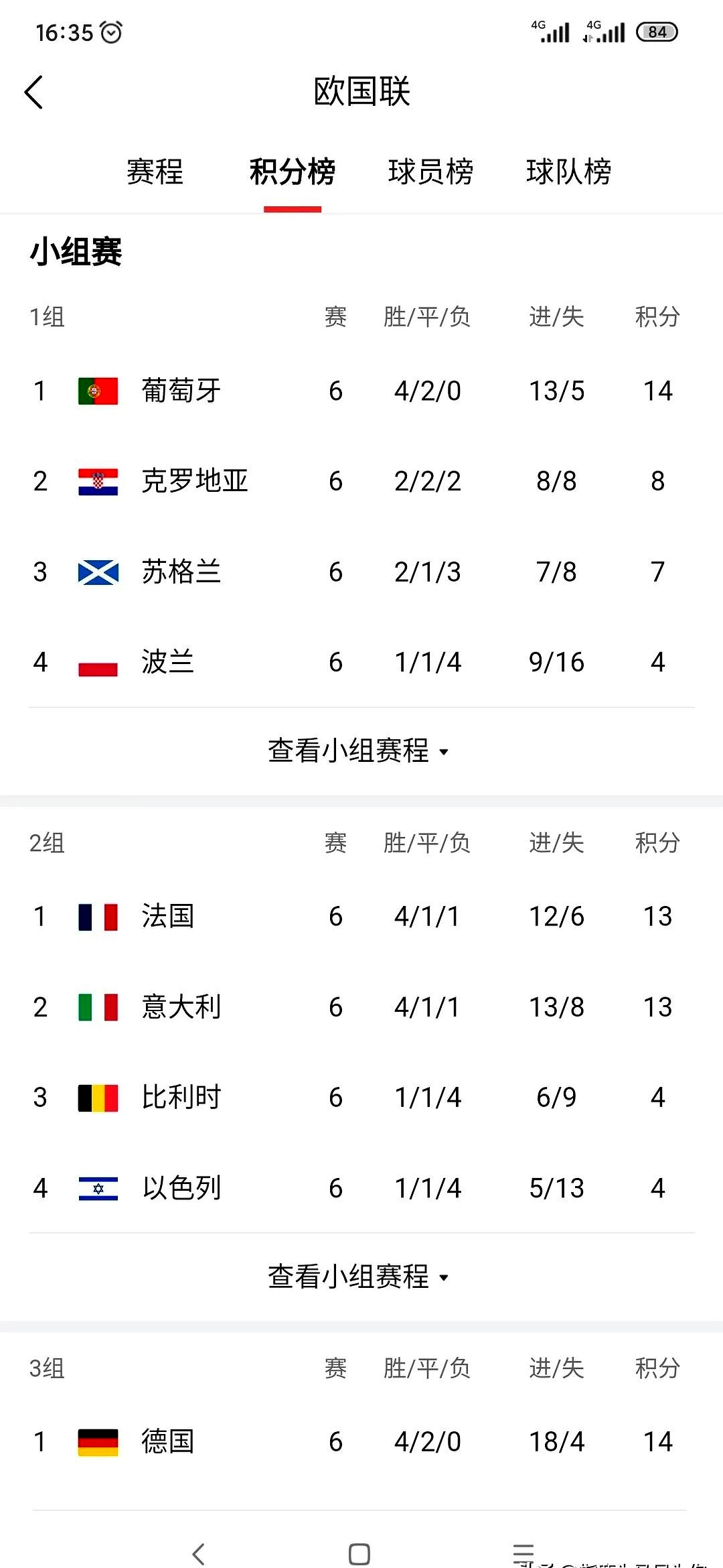 关于欧国联比赛后备赛事介绍,备胎队伍加快备战步伐的信息 关于欧国联比赛后备赛事介绍,备胎队伍加快备战步伐的信息