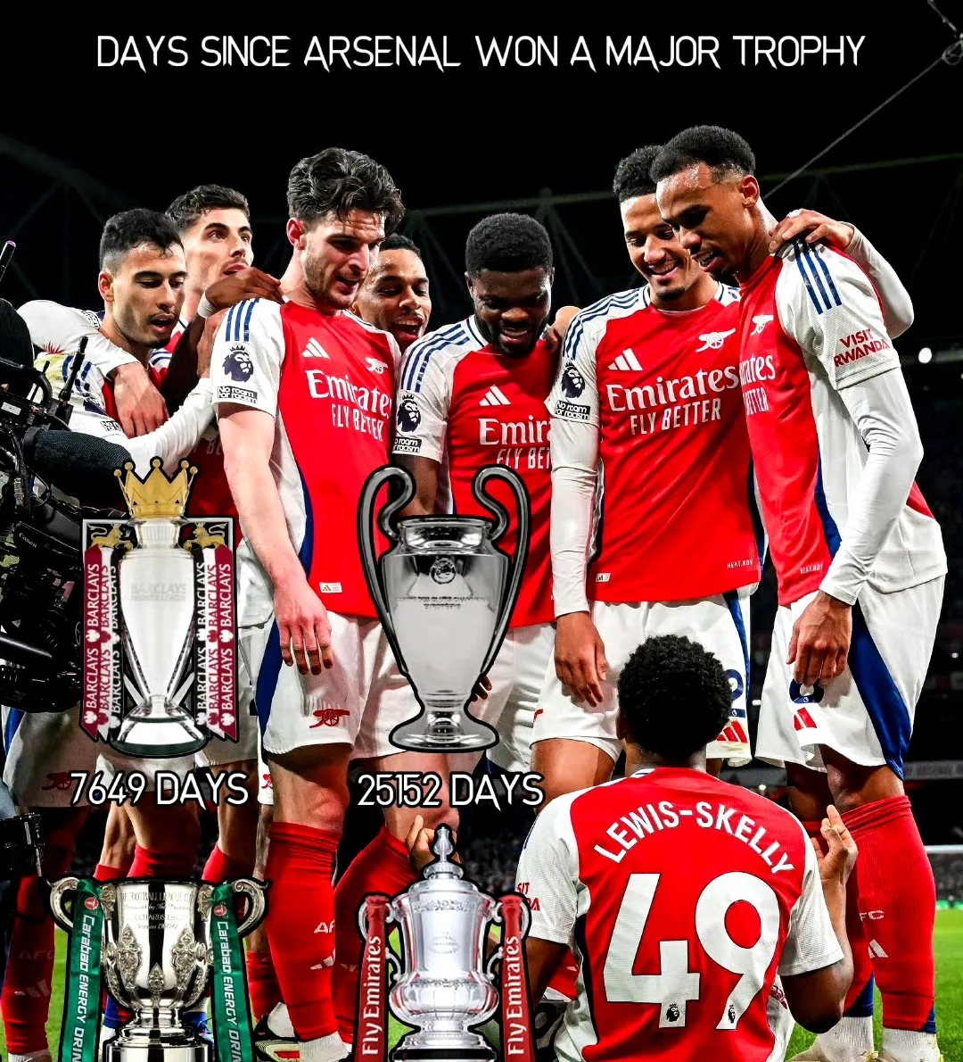 阿森纳客场逆转西汉姆,保住欧联席位的简单介绍 阿森纳客场逆转西汉姆,保住欧联席位的简单介绍